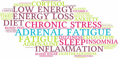How to reduce adrenal fatigue naturally