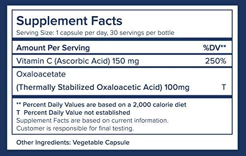 Supplement Facts