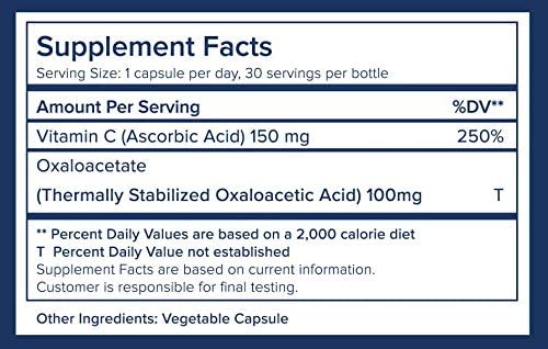 Supplement Facts